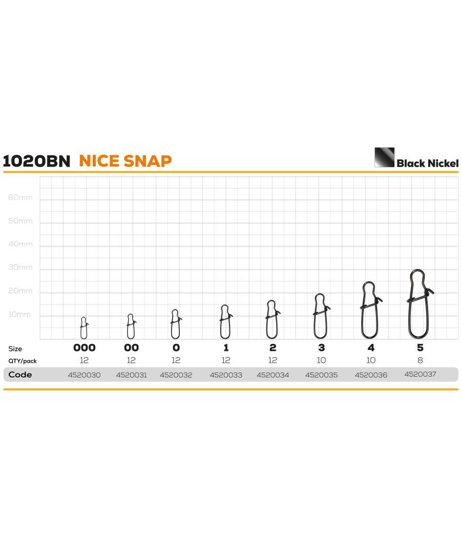 Застёжка GC Nice Snap 1020BN №2 (12шт)