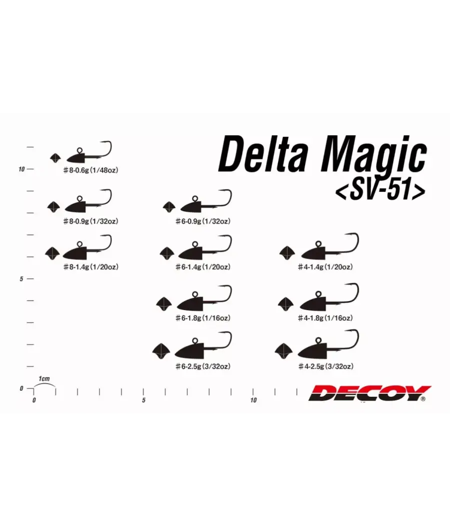 Джиг-головка Decoy Delta Magic SV-51 1/32 2.5г №4